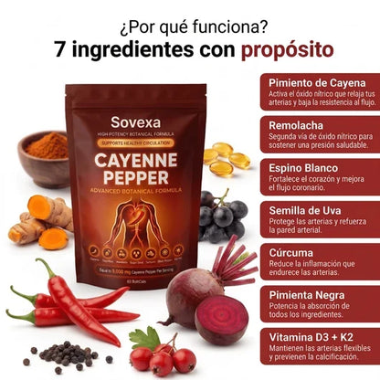 Sovexa® Cayenne Pepper – Suplemento Botánico para Circulación Saludable