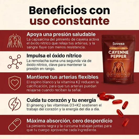 Sovexa® Cayenne Pepper – Suplemento Botánico para Circulación Saludable