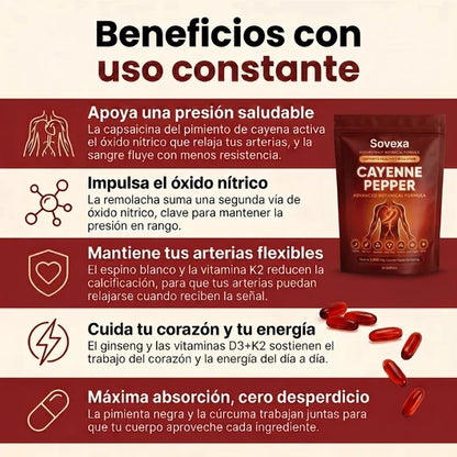 Sovexa® Cayenne Pepper – Suplemento Botánico para Circulación Saludable